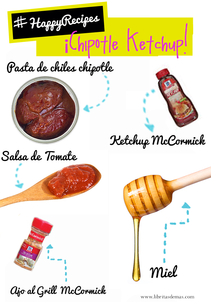 Como hacer una “Chipotle Ketchup” de muerte lenta #HappyRecipes